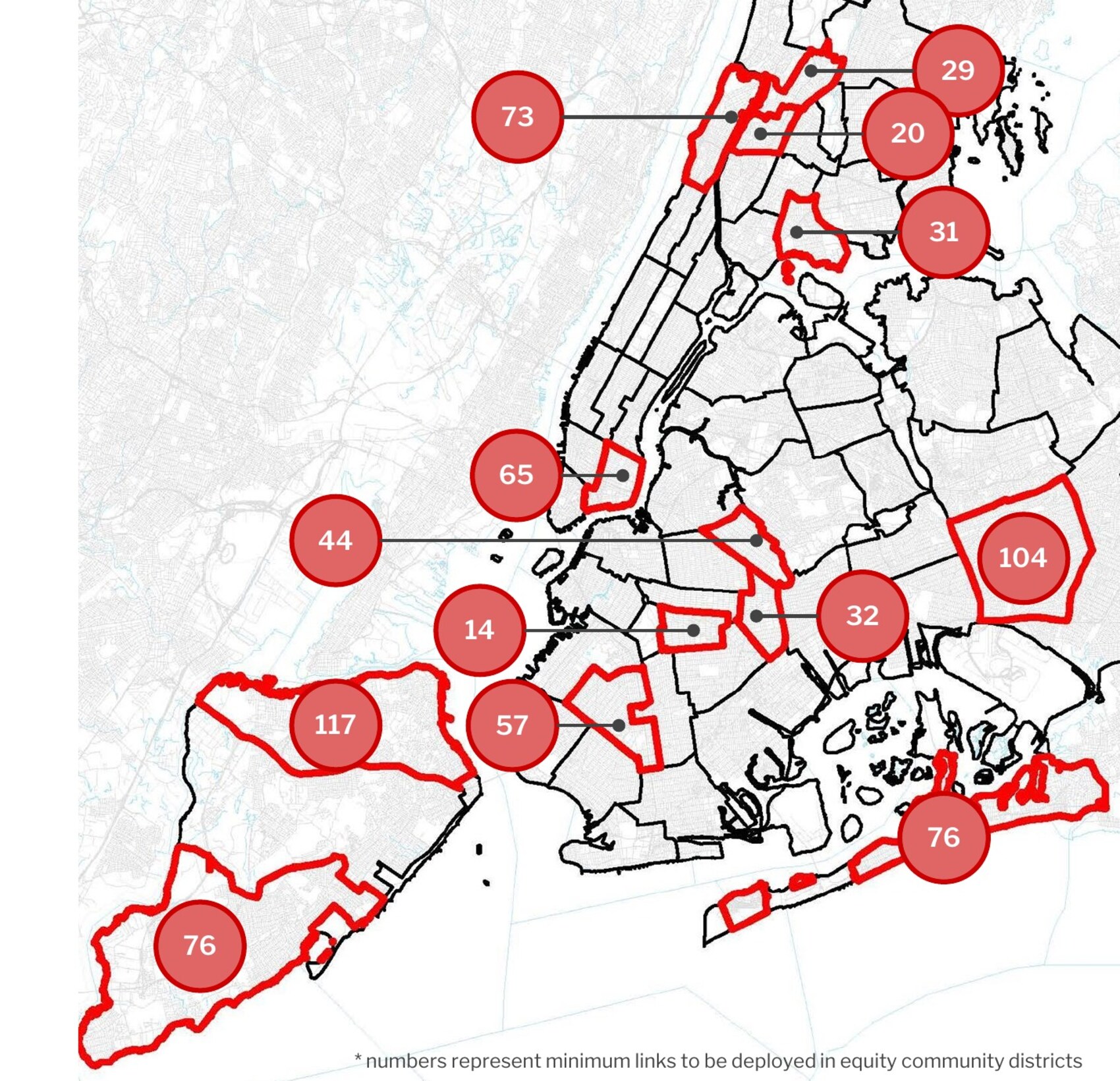 DoITT Equitable Deployment Mandate map of New York City: 13 community districts outlined in red, each annotated with the minimum number of new Link5G kiosks required.